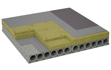 considerations of Askomill flat roofing insulation