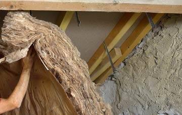 Askomill pitched roof insulation costs